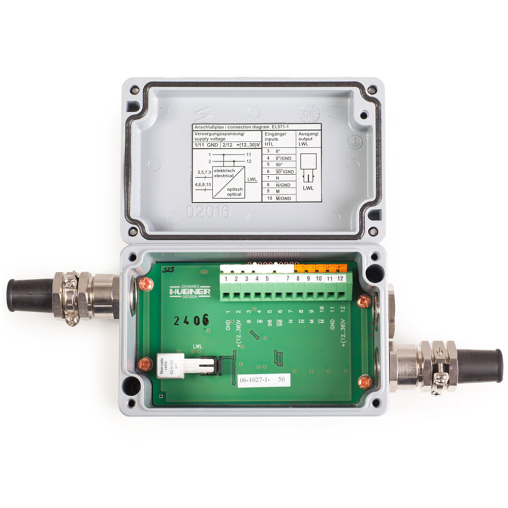 FOC signal transmission for HTL/TTL (up to 100 kHz)